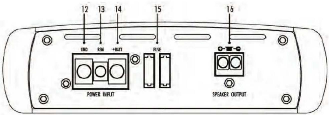 Pyle INV1000DBA - PANEL LAYOUT - 3
