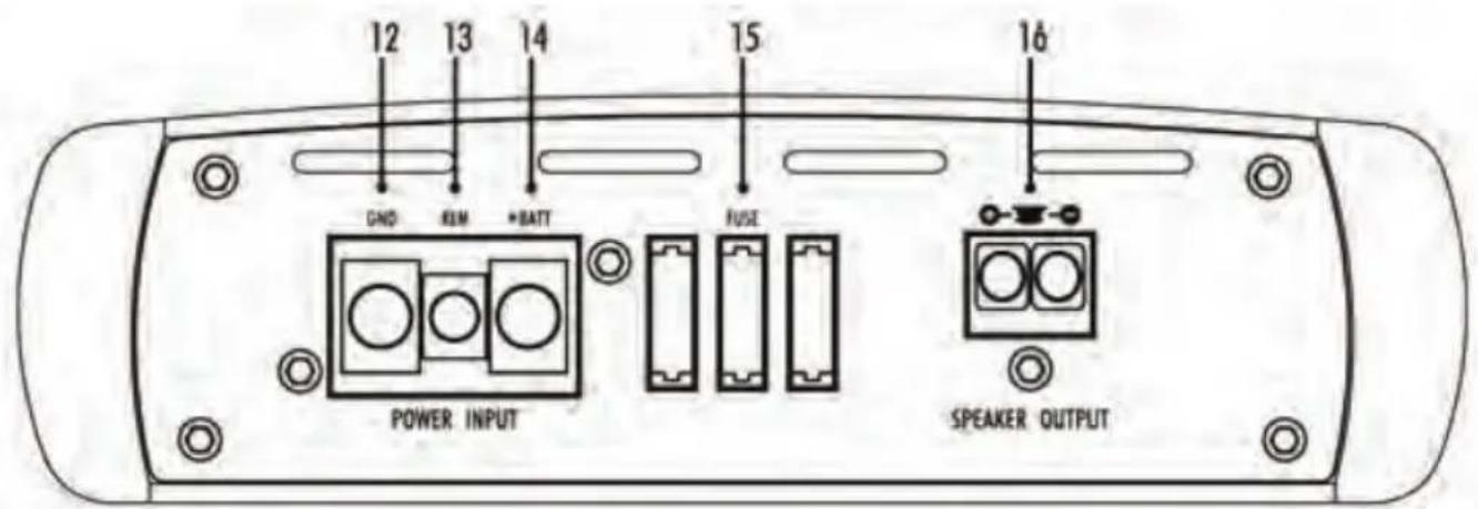Pyle INV1000DBA - PANEL LAYOUT - 4