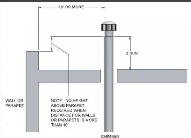 Jandy CXI500PN - NOTICE - 2