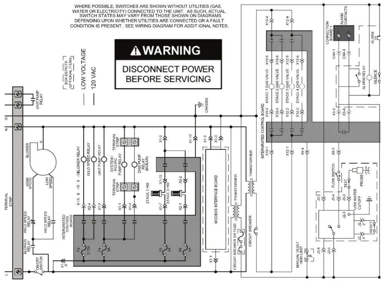 Jandy CXI500PN - Ladder diagram - 1