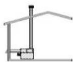 Jandy CXI500PN - Vertical DirectAire ^TM venting - see page 13. - 3