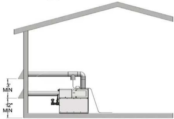 Jandy CXI500PN - Vent system options: (Note: Installations shown below are representative, actual installations may vary from those shown.) - 8