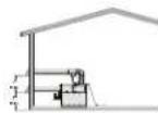 Jandy CXI500PN - Direct venting - see page 13. - 1