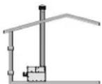 Jandy CXI500PN - Common Venting Systems - 1