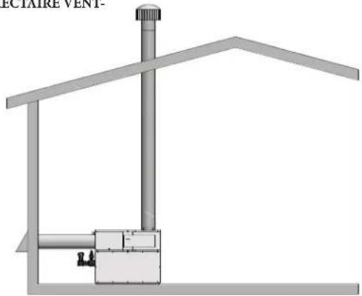 Jandy CXI500NN - Vent system options: (Note: Installations shown below are representative, actual installations may vary from those shown.) - 6