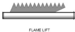 Jandy CXI500NN - Check burner flame - 5