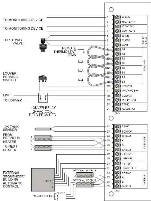 Jandy CXI500NN - Wiring of the cascade - 1