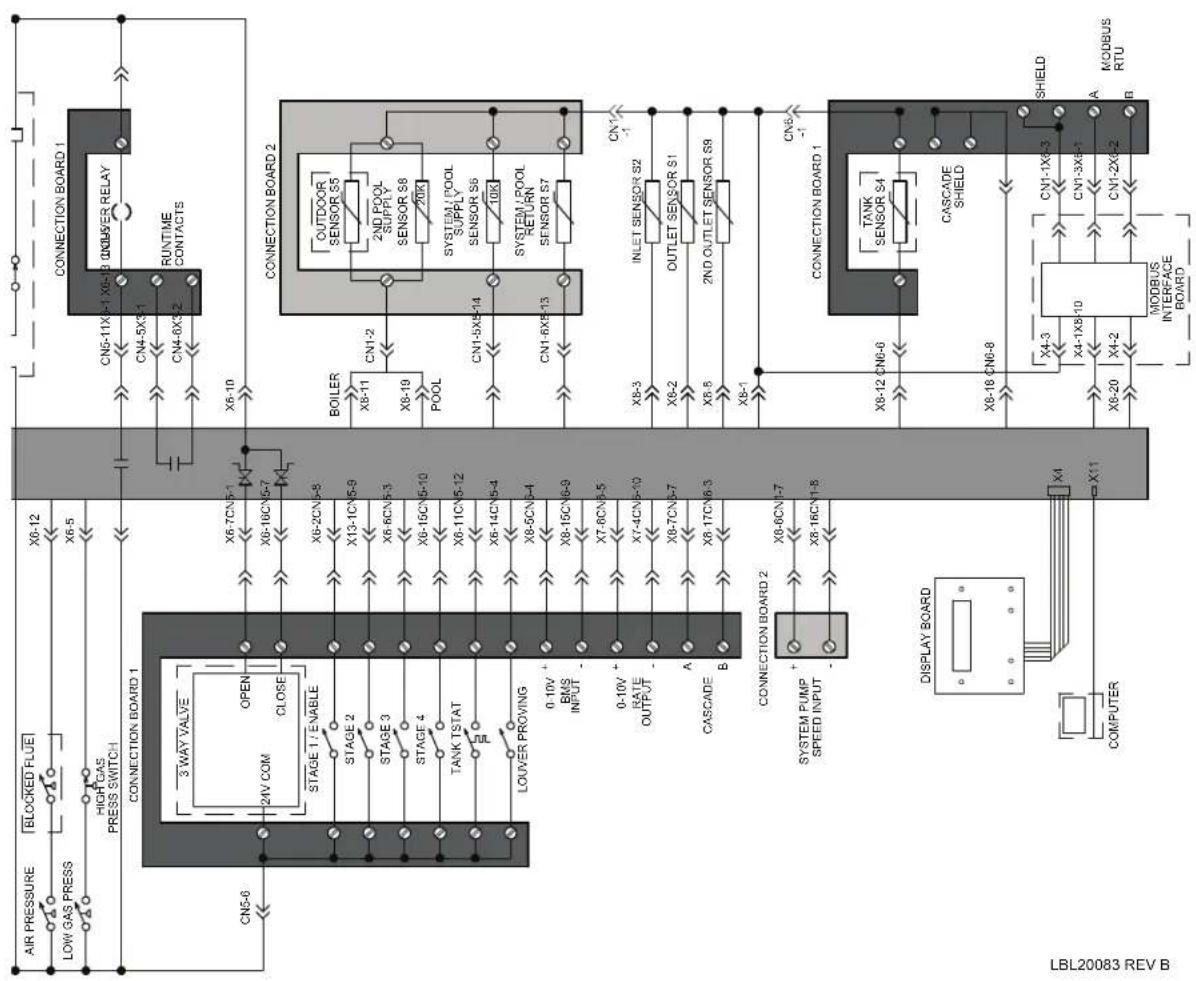 Jandy CXI500NN - Ladder diagram (continued) - 1
