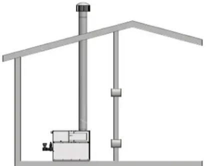 Jandy CXI500NN - Combustion Air from Interior Space - 1