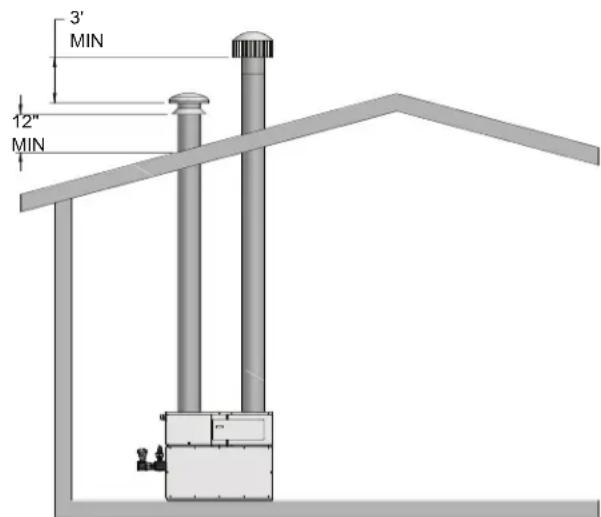 Jandy CXI500NN - Vertical Rooftop Air Inlet - 1