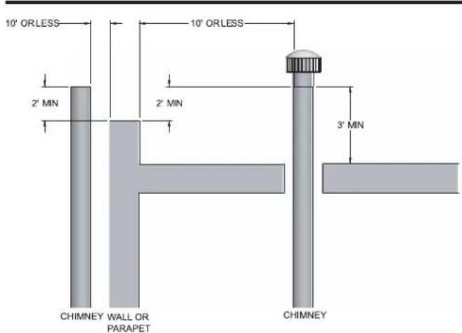 Jandy CXI500NN - NOTICE - 1