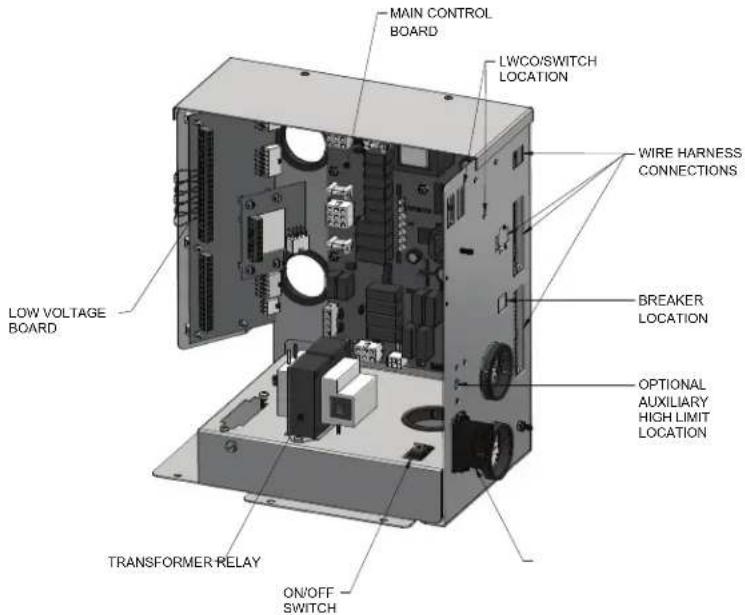 Jandy CXI500NN - 3-way automatic bypass valve wiring - 2