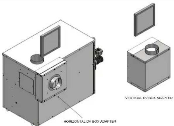 Jandy CXI500NN - Connecting the air inlet pipe to the unit - 1