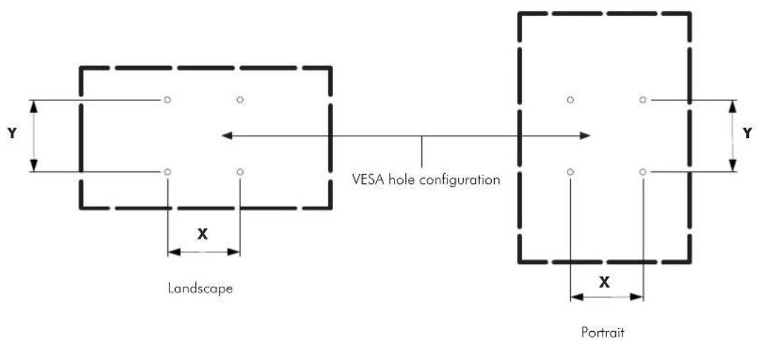 Y X Landscape VESA hole configuration Y X Portrait