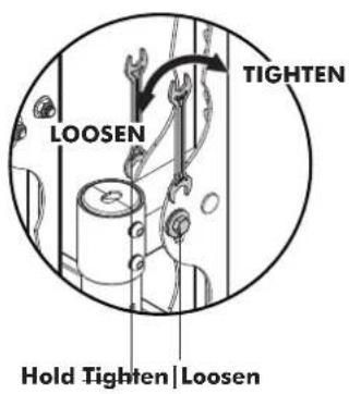 TIGHTEN LOOSEN Hold Tighten | Loosen