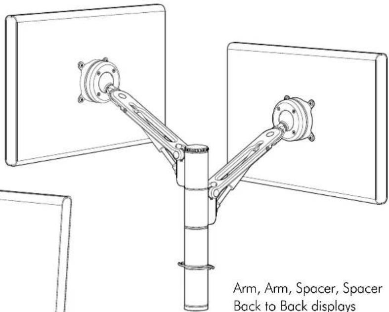 Atdec SD-SA-DK-DB-BK - Possible Configurations - 1