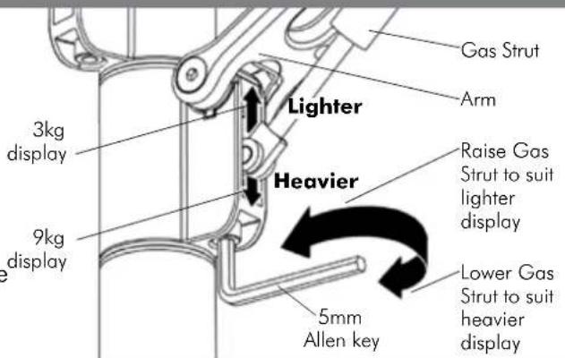 Atdec SD-SA-DK-DB-BK - G.3. Adjusting the Swing Arm/Gas Strut Resistance - 1