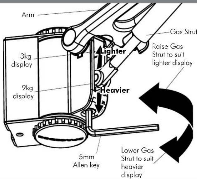 Atdec SD-SA-DW-S - G.3. Adjusting the Swing Arm/Gas Strut Resistance - 1