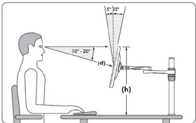 Atdec VF-AT-NK - Ergonomic Guidelines - 1