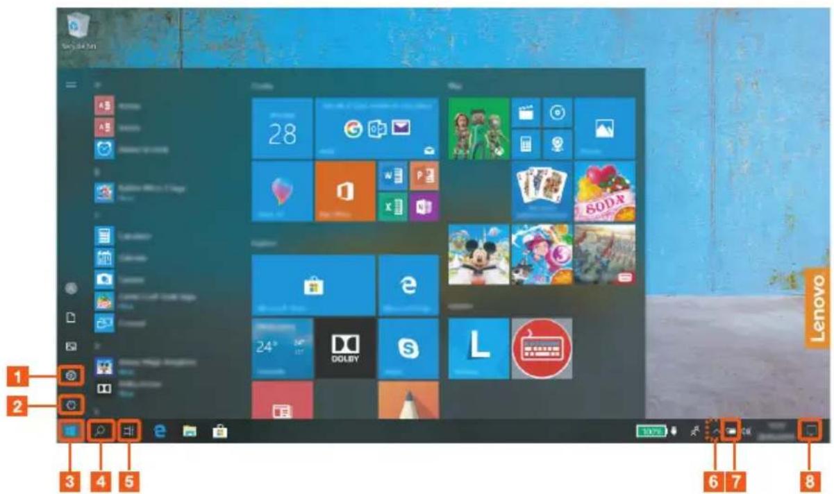 LENOVO IdeaPad 730S-13IWL - Windows 10 desktop components - 1