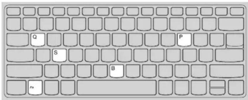 LENOVO IdeaPad 730S-13IWL - Hidden keys - 1