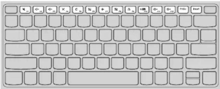LENOVO IdeaPad 730S-13IWL - Hotkeys - 1