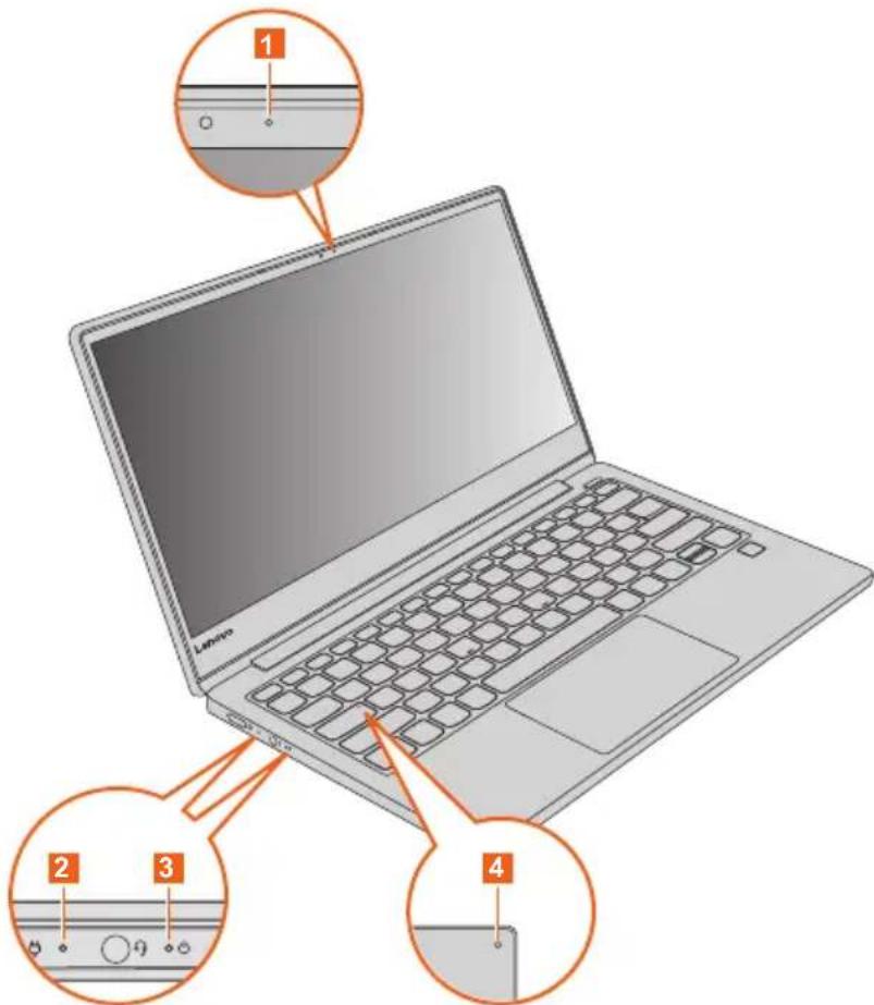 LENOVO IdeaPad 730S-13IWL - Status indicators - 1