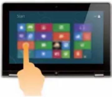 LENOVO G410s Touch - ■ Multi-touch gestures - 2