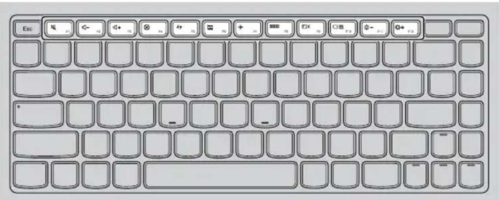 LENOVO G410s Touch - ■ Keyboard function keys - 1