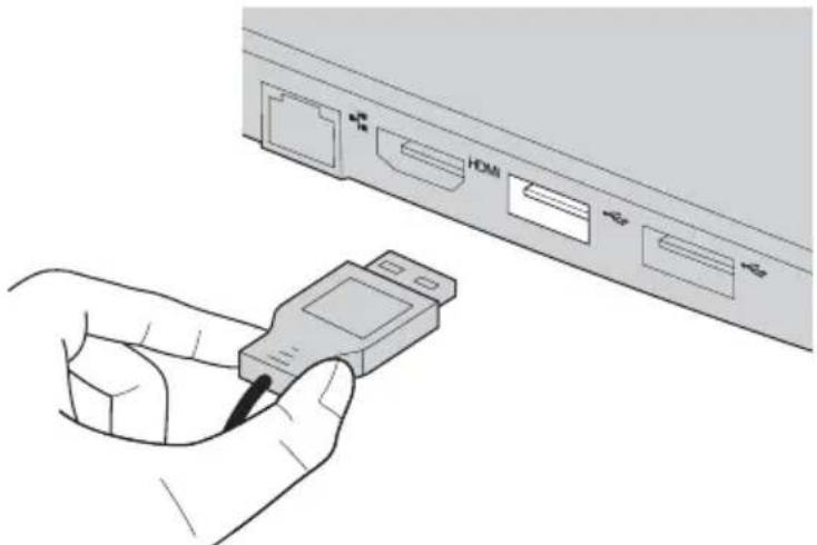 LENOVO G410s Touch - ■ Connecting USB devices - 1