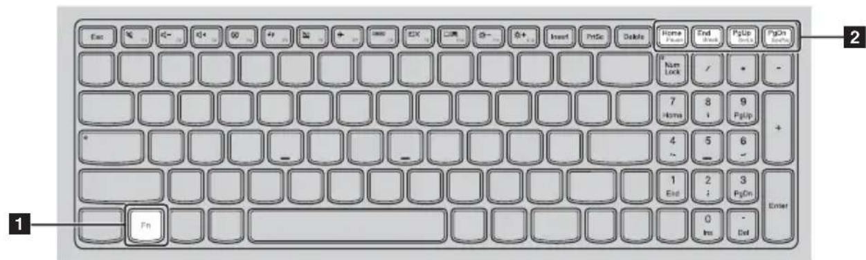 LENOVO G410s Touch - Function key combinations - 2