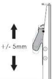 +/- 5mm