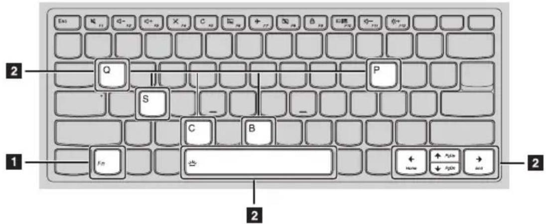 LENOVO IdeaPad Flex Pro - Function key combinations - 1