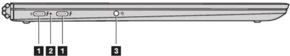 LENOVO IdeaPad Flex Pro - Left-side view - 1