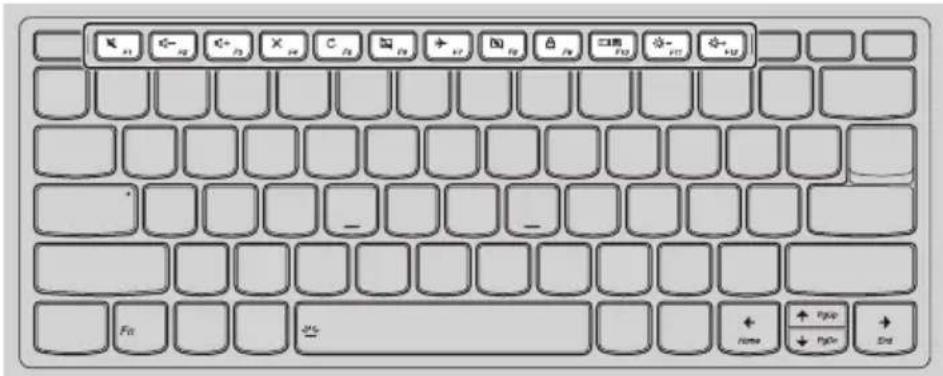 LENOVO IdeaPad Flex Pro - Hotkeys - 1