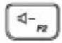 LENOVO E41-20 - Hotkeys - 4