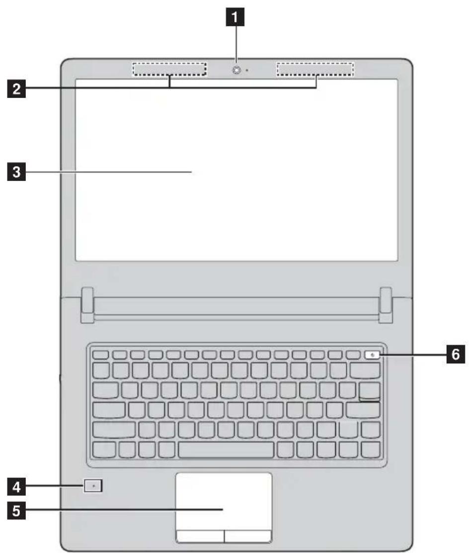 LENOVO E41-20 - Top view - 1