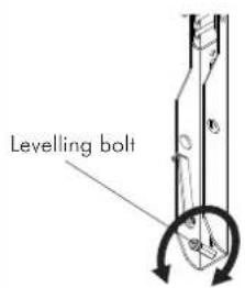 Atdec ProAV TH-VWV - - Screen Levelling 5.3. - Wall Levelling - 4