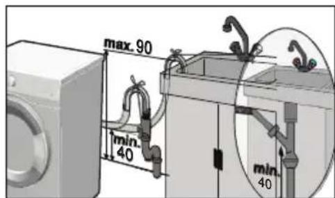 BEKO HTV9743X - CAUTION! - 2