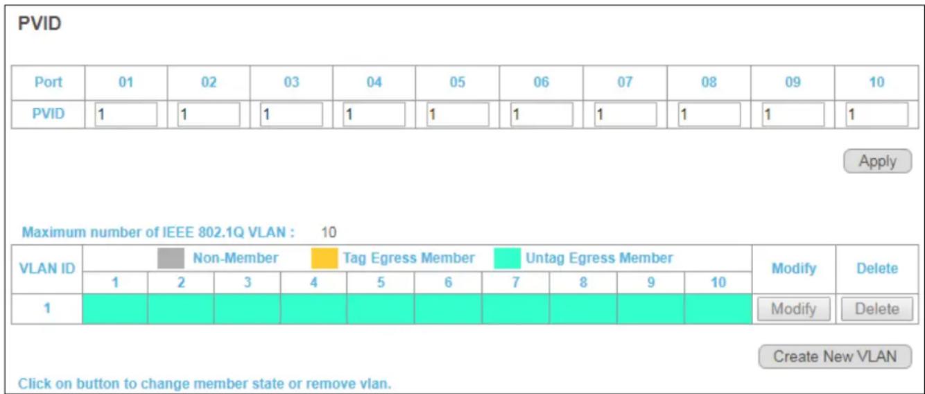 Edimax GS-5208PLG - 3-4-1 IEEE 802.1Q VLAN - 1