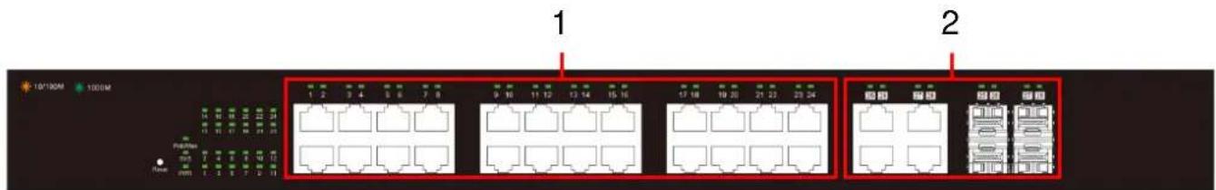 Edimax ES-5424P - I-4-1 Ports - 1