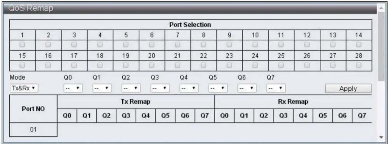Edimax ES-5424P - IV-4-4 QoS Remap - 1