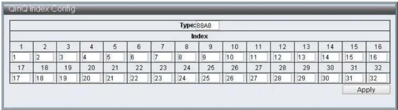 Edimax ES-5424P - IV-3-7 QinQ Index Cong - 1