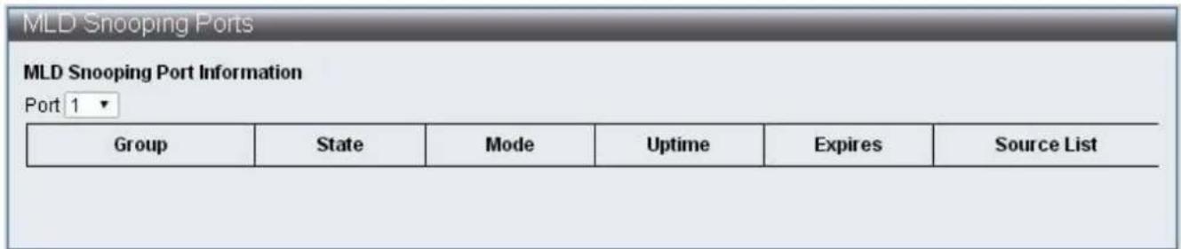Edimax ES-5424P - IV-7-4-4 MLD Snooping Ports - 1
