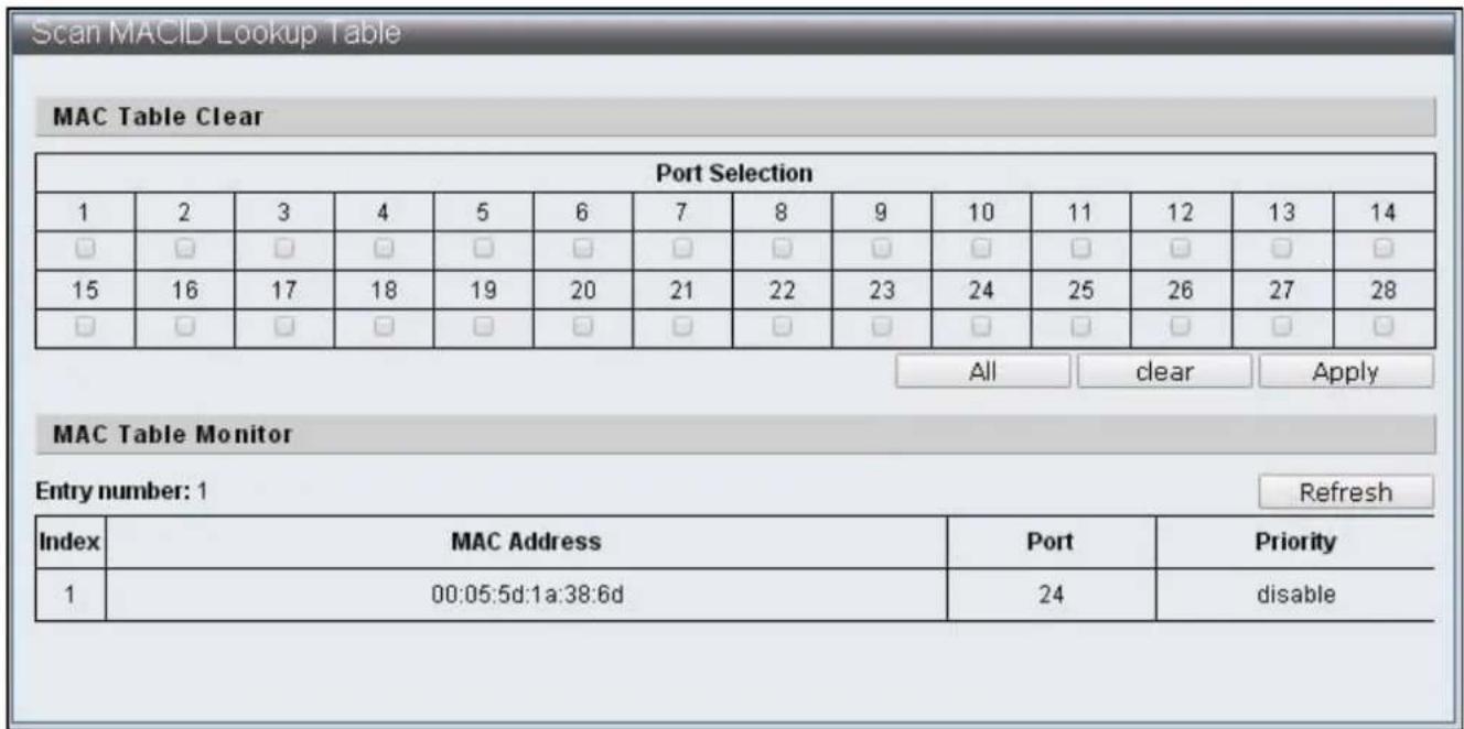 Edimax ES-5424P - IV-8-2 Scan MACID Lookup Table - 1