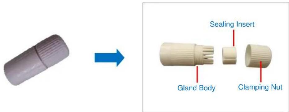 ACTi Z76 - Using the Cable Gland - 2