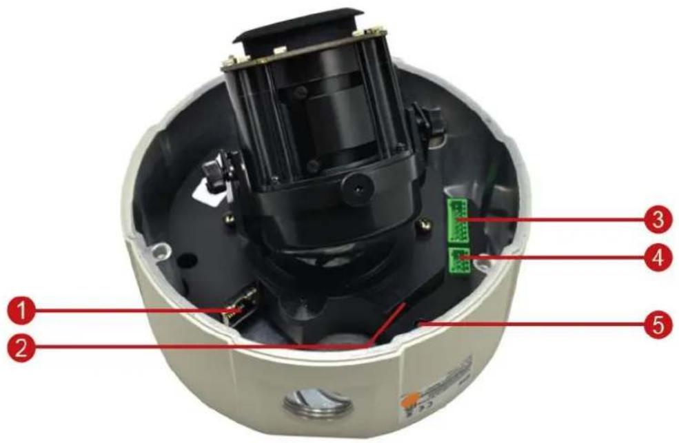 ACTi E822 - Physical Description - 1