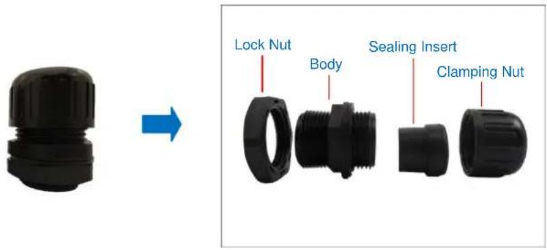ACTi E822 - Waterproof Solution with Conduit - 4