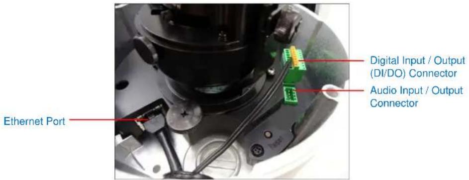 ACTi E822 - Step 5: Connect the Cable - 2