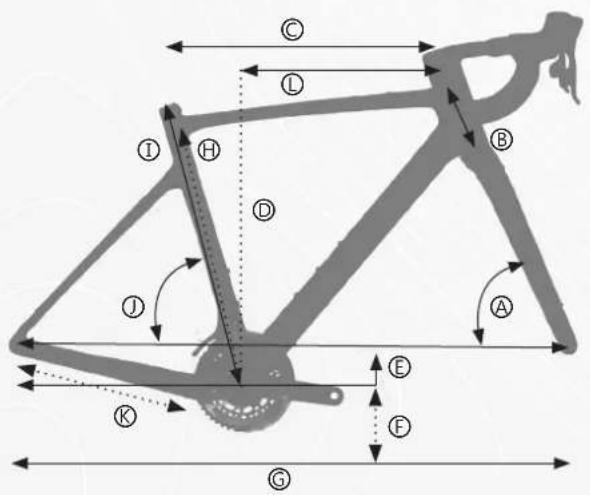 SCOTT Contessa ster Gravel 15 - Geometry &amp; Technical Data: - 1